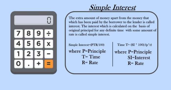 Calculator compound formula quarterly yearly annually compund calculation