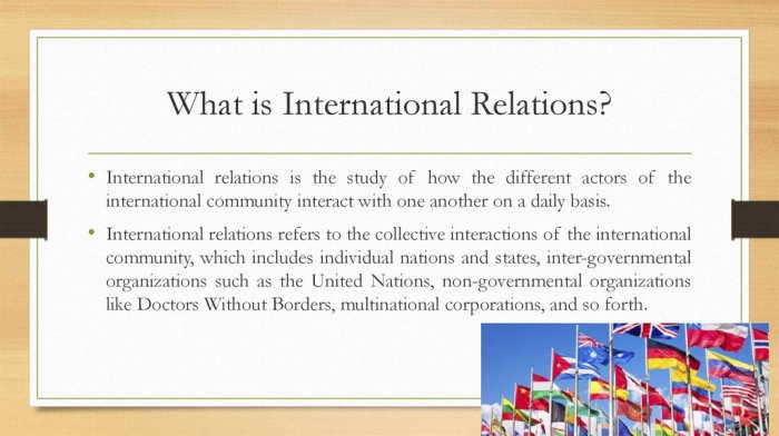 International relation meaning