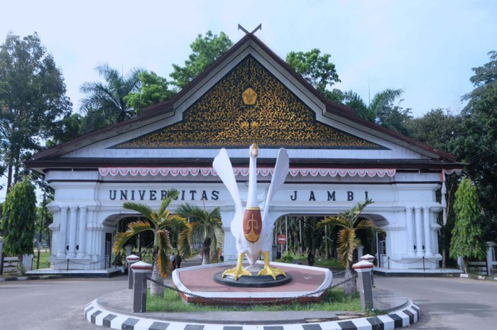 Akreditasi universitas adiwangsa jambi