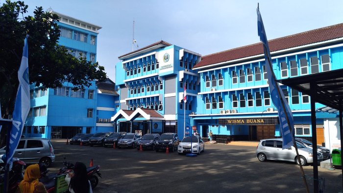 Universitas langlang buana kelas karyawan