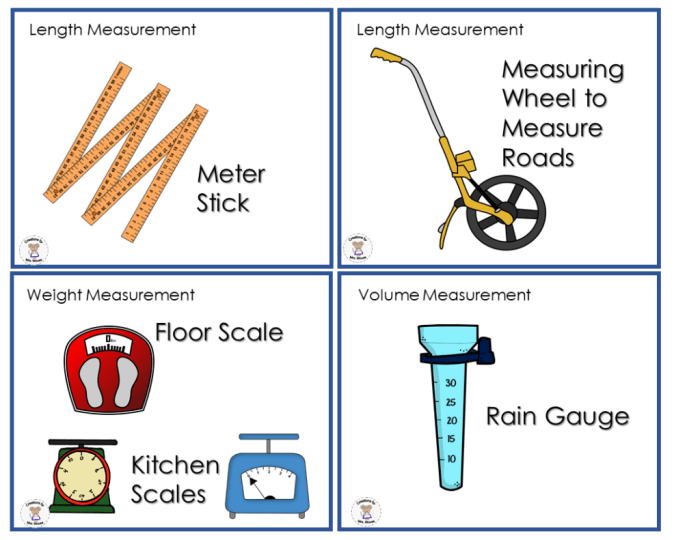 Measurement maths math elementary kidspressmagazine video