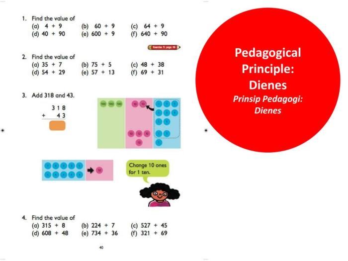 Visit learning dienes stage theory math mathematics