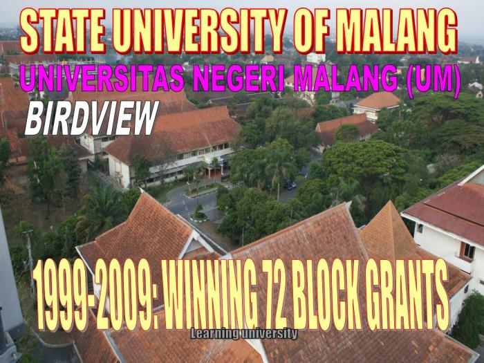 Sejarah universitas negeri malang