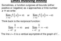 Rumus limit dan contoh soal