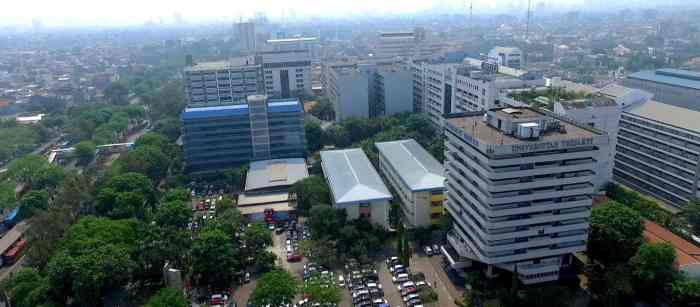 Fakultas ekonomi universitas trisakti