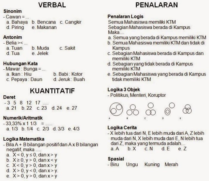 Cara menghitung nilai paps ugm