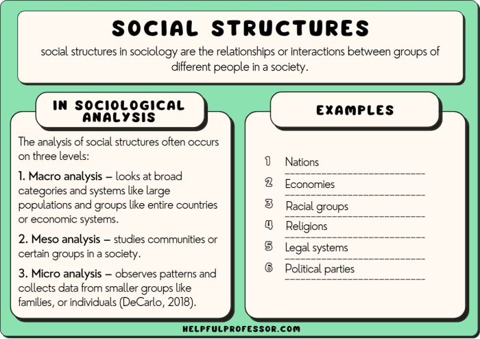 Plural society ethnic relations malaysia concept ppt powerpoint presentation