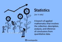 Pengertian statistik dan statistika dalam ilmu statistik