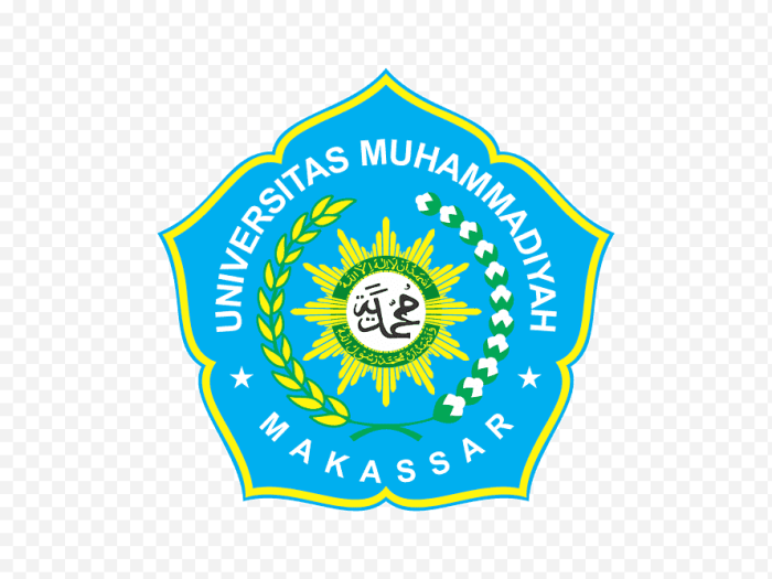 Luas universitas negeri malang