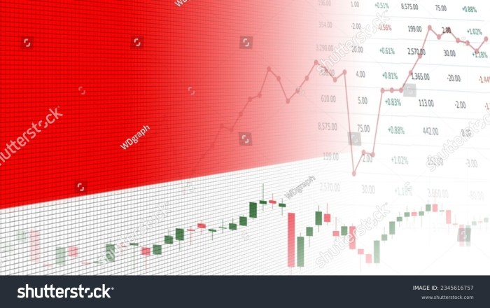 Trading artinya dalam bahasa indonesia