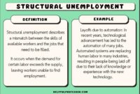 Unemployment joblessness rise jobs govt modi continues clueless newsclick has clue pm do