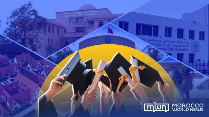 Madinah islam universitas universiti asmu pesantren gate terbaik diterima memohon melanjutkan pia ilmu irsyad nasihat syariah penuntut fakultas masuk utama