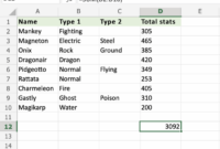 Totals calculating calculate