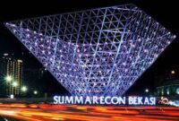 Binus bekasi summarecon bbs