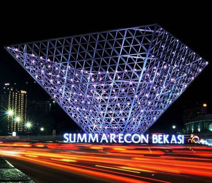 Binus bekasi summarecon bbs