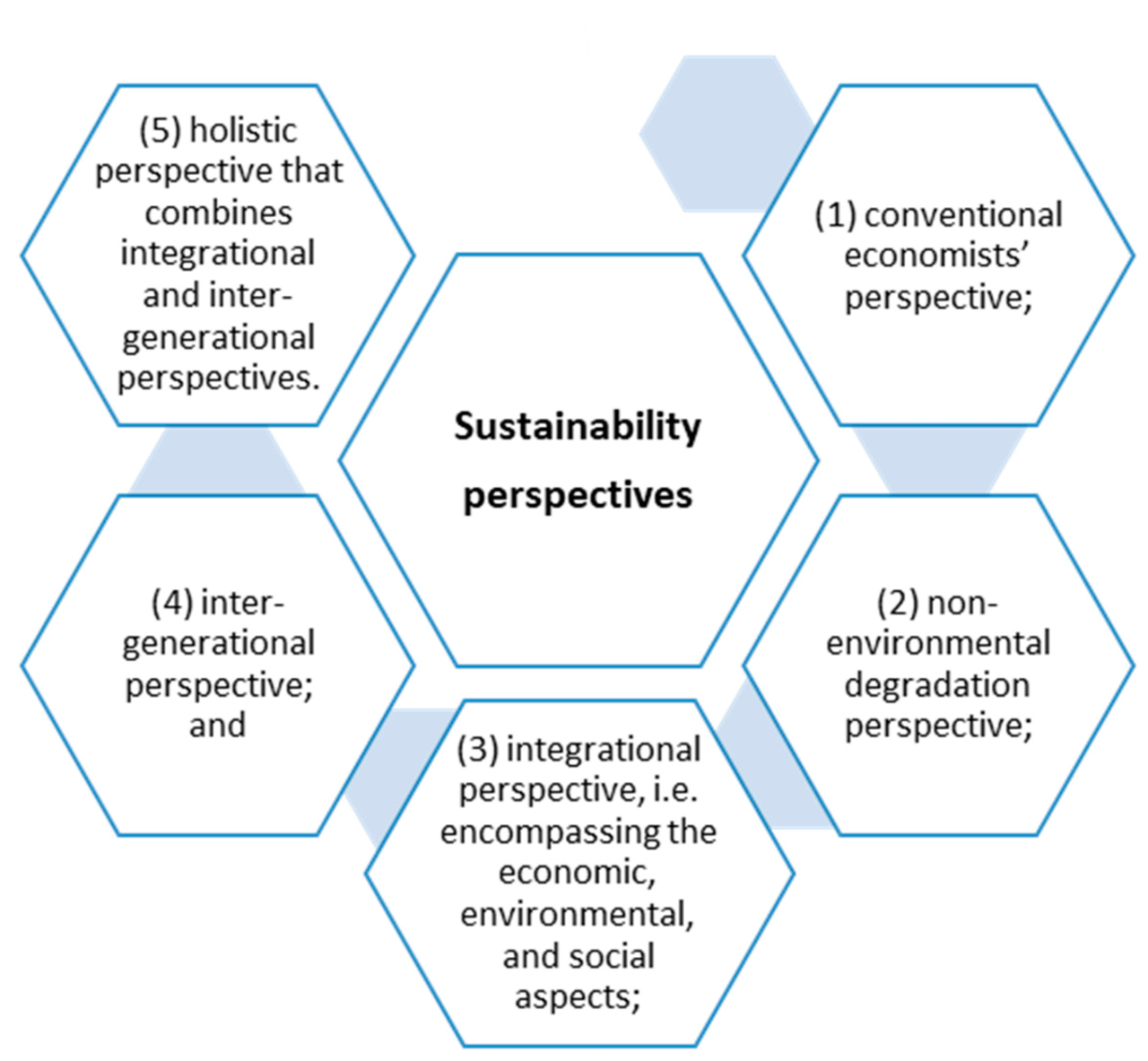 Mext university recommendation building global governance capacity to achieve sdgs an asianeuropean interregional training program waseda university s2 s3 1