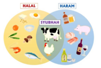 Halal haram animals permissible non