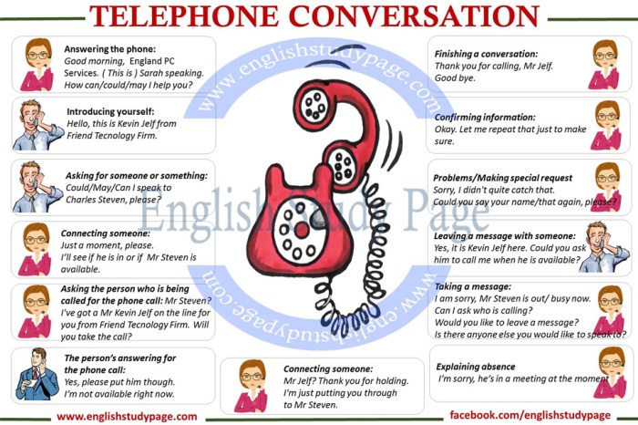 Telephone conversation english examples expressions please study language grammar list samples learning go speaking vocabulary expressing conservation opinions