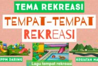 Catatannining contoh rppm paud tema rekreasi