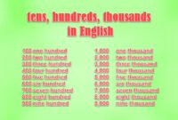 Nearest thousandth rounding calculator decimal