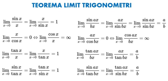 Contoh soal limit trigonometri tak hingga