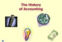 Accounting history complete