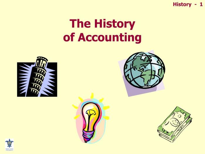 Accounting history complete