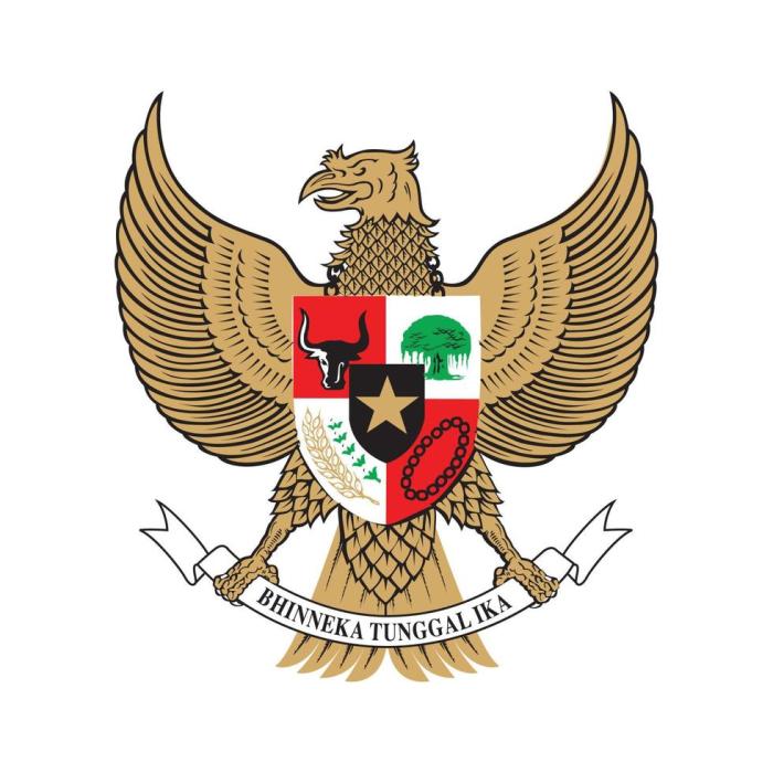 Pancasila sebagai kajian sejarah bangsa indonesia