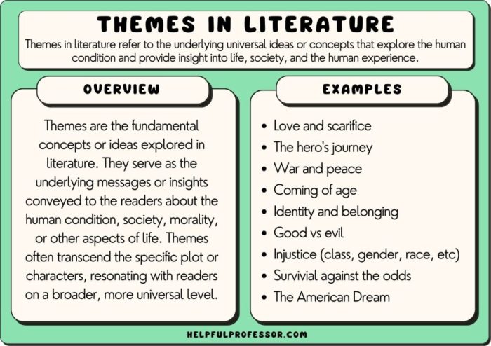 Theme examples story short themes elements literature simple common grade some th slideserve