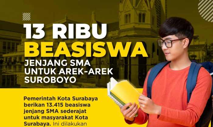 Beasiswa dinas pendidikan kota surabaya