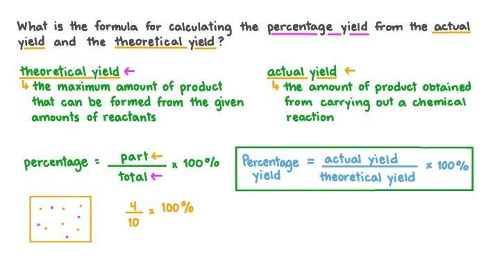 Cara menghitung yield produksi