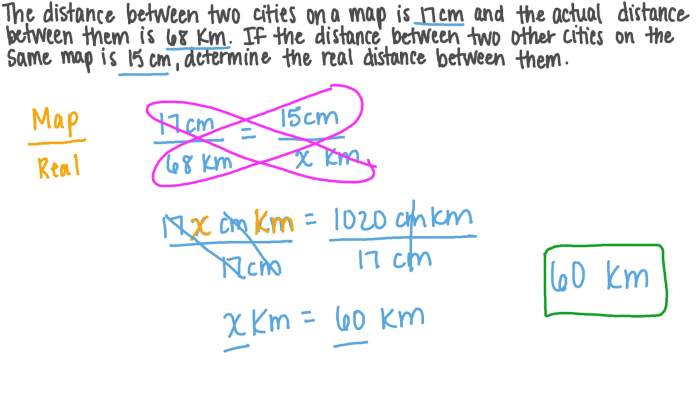 Mapwork calculations