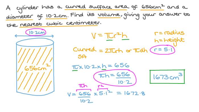 Volume calculate radius solve math opentextbc prealgebra geometry squared mathematics developmental emporium libretexts corequisite liberal