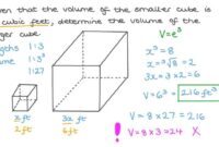 Volume calculate cube cuboid