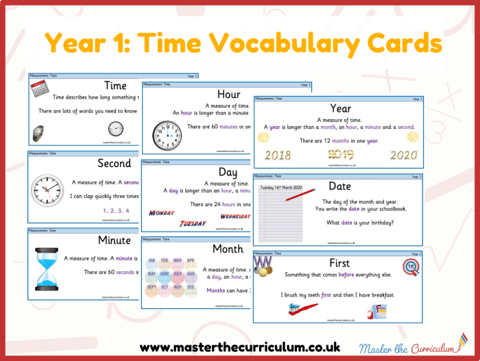 Telling vocabulary cept