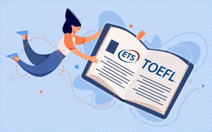 Contoh soal toefl reading