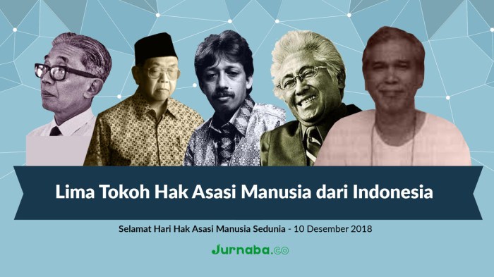 Sejarah masuknya ham ke indonesia