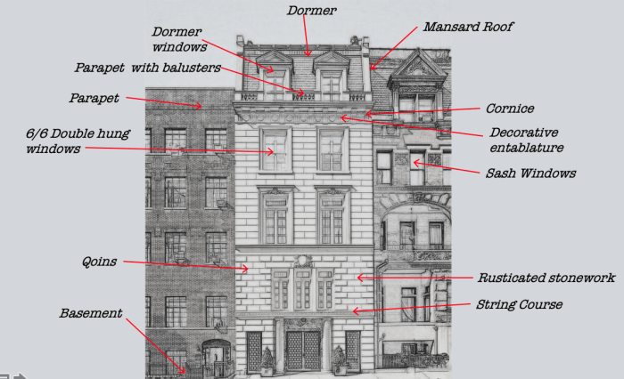 Architectural terms wall slideshare english arches