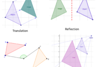 Contoh soal transformasi geometri