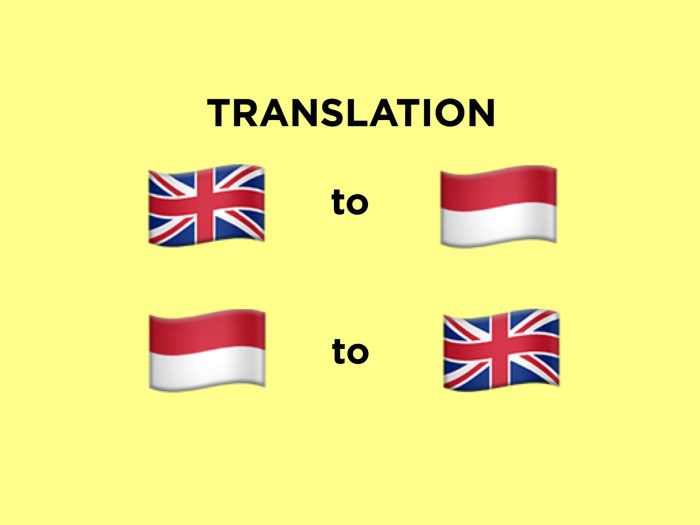 Inggris terjemahan terbaik terakurat menerjemahkan mesin dapat peringkat yaitu