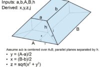 Cara menghitung volume trapesium siku siku