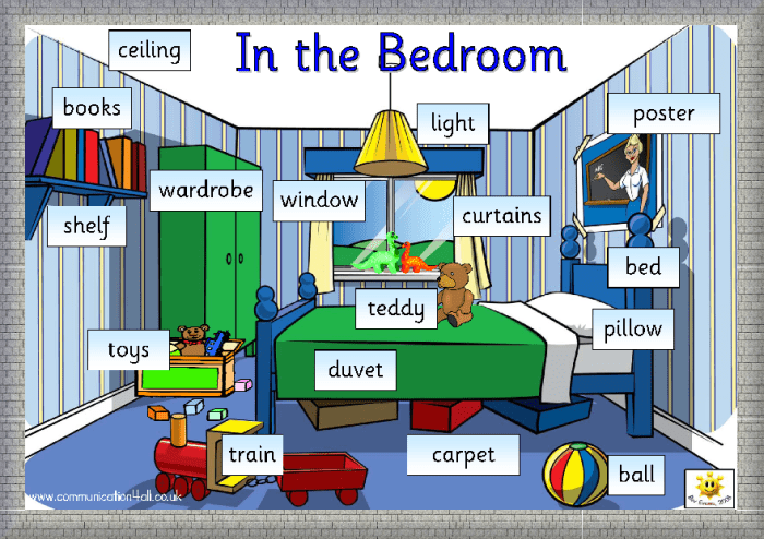 Description bedroom slideshare