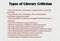 Criticism literary