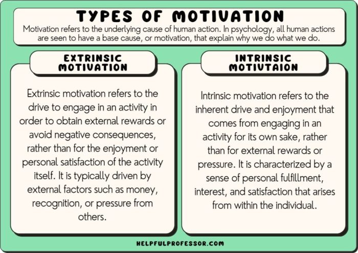 Pengertian motivasi belajar dalam ilmu psikologi