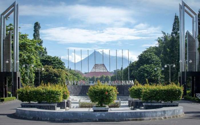 Gedung fakultas kedokteran ugm