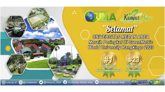 Universitas potensi utama medan