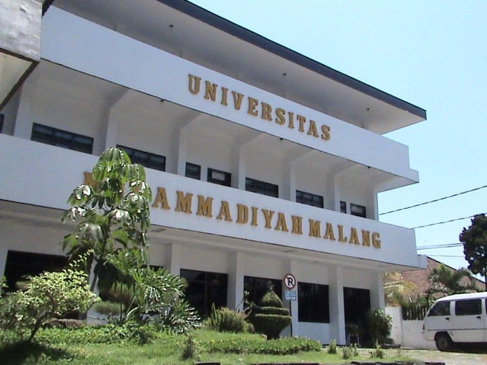 Alamat universitas muhammadiyah bogor umbo bogor