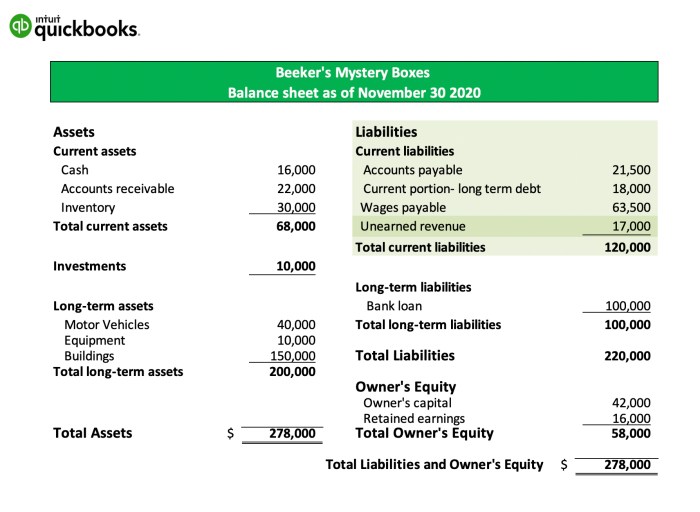 Revenue recognition accounting principle example formula definition