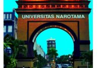 Akreditasi universitas narotama surabaya