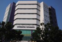 Universitas di cengkareng